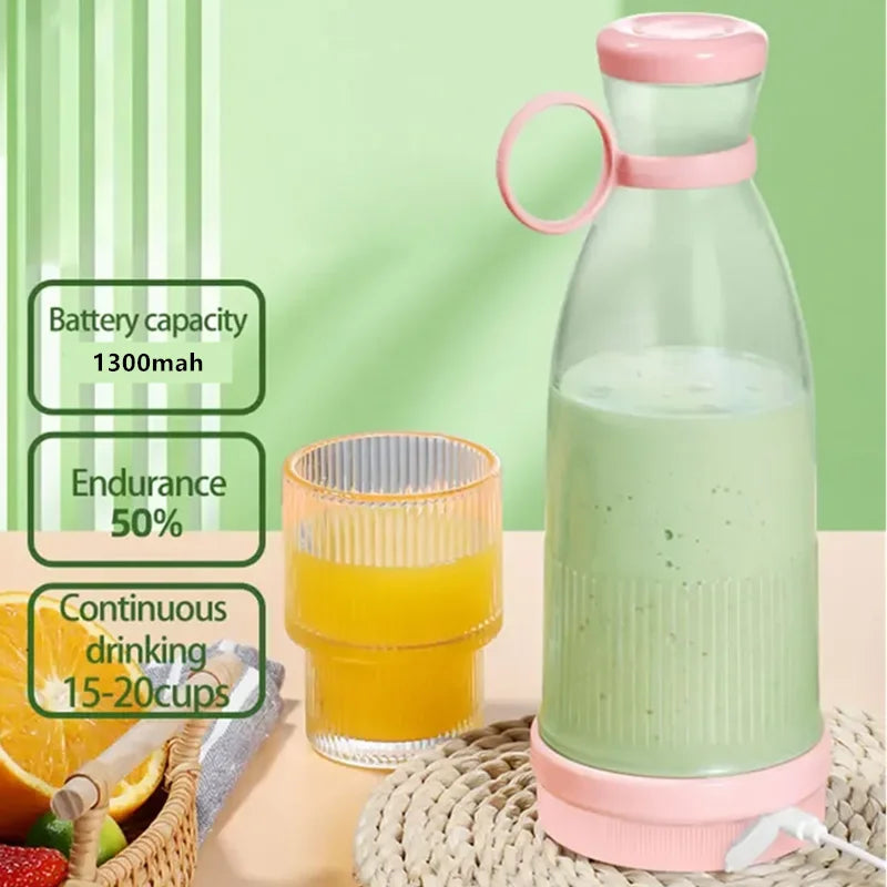 Portable JuicePro Blender