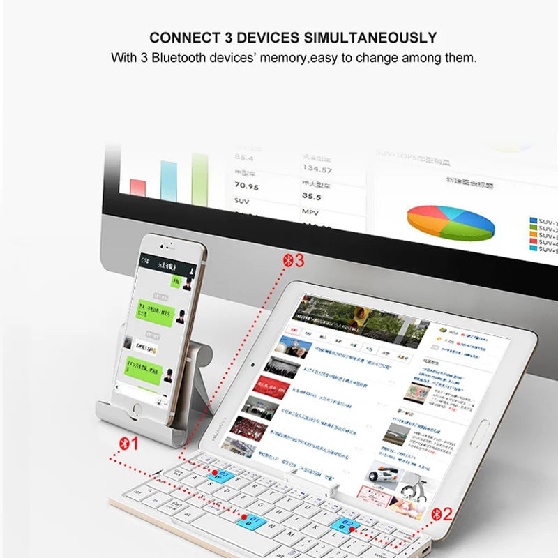 PocketFold Compact Bluetooth Mini Keyboard Pro