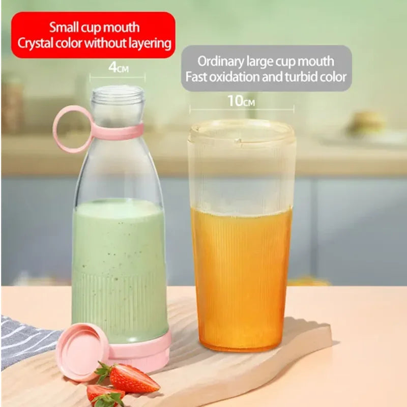 Portable JuicePro Blender